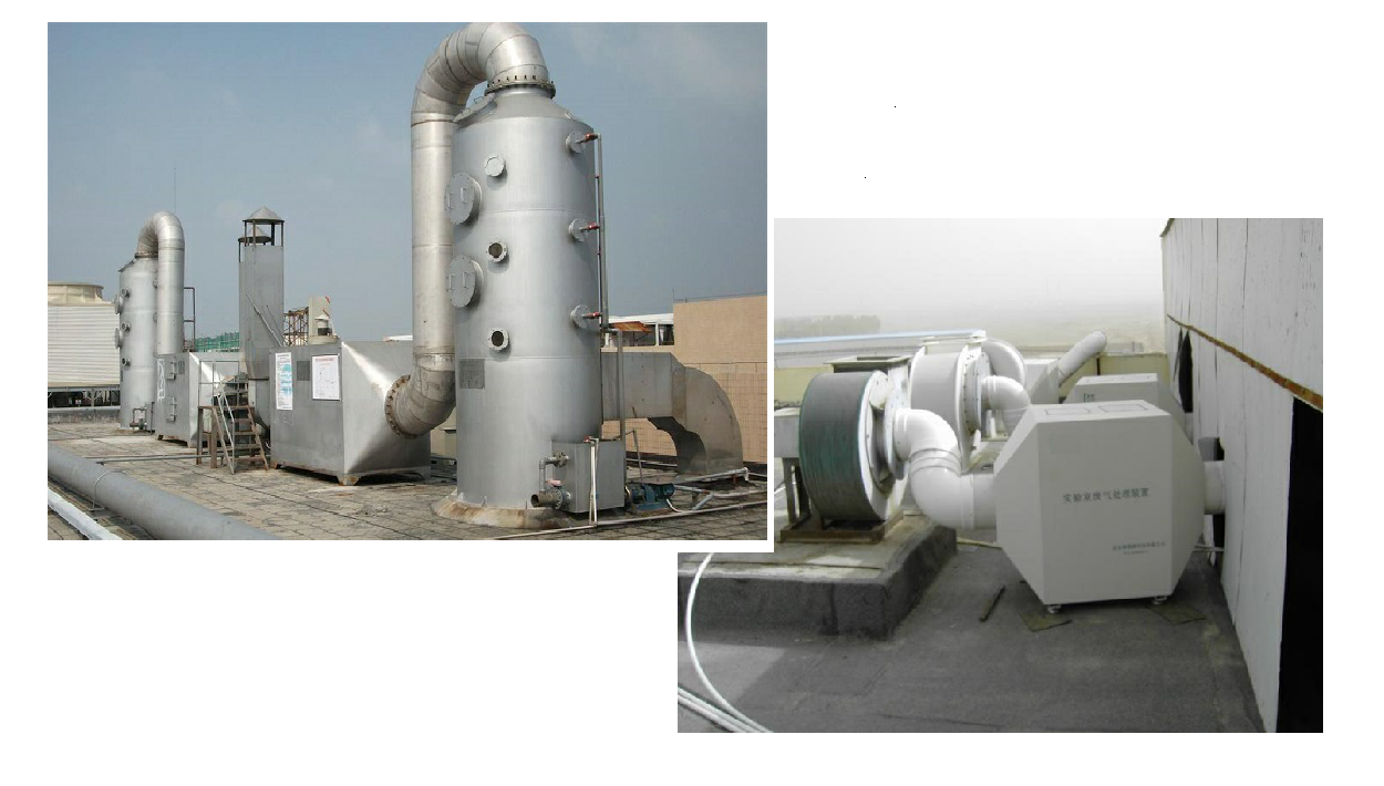 废气处理